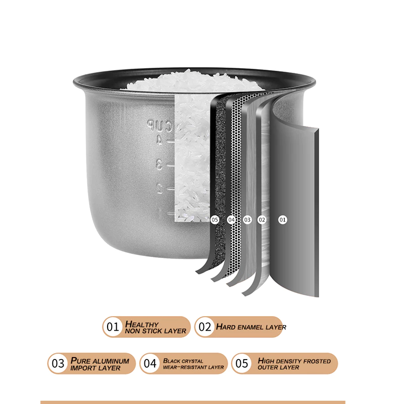 1.8L Rice Cooker Non-stick MIni Rice Cooker